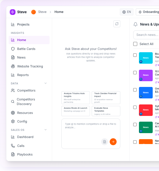 Steve Competitive Intel Dashboard